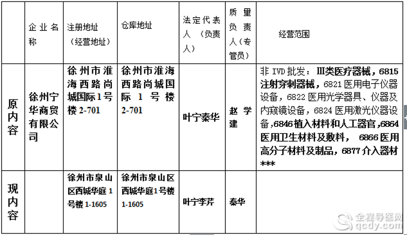 老龙乡商贸:传统与现代的交汇点