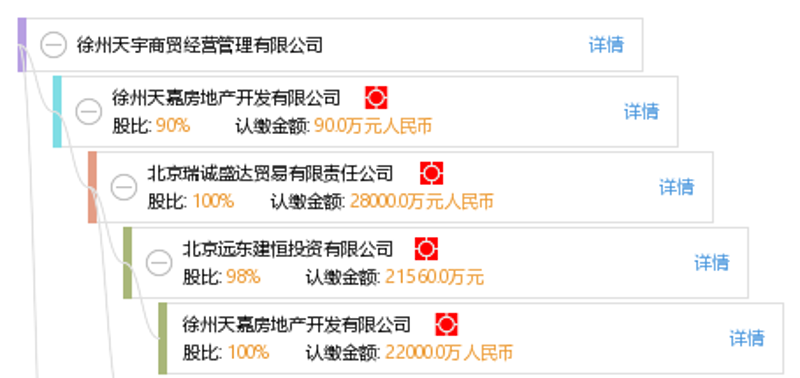 徐州老龙乡贸易商行:连接市场与农户的新篇章
